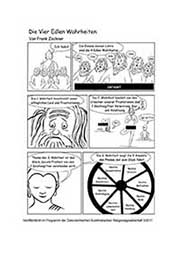 frankbodhi frank zechner comic cartoon vier edlen wahrheiten 2011
